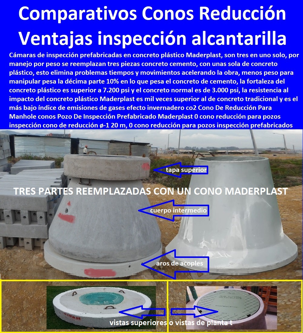 Cono De Reducción Para Manhole conos Pozo Fábrica De Tapas Para Alcantarillas Maderplast, Especialistas En Tapas Para Acueductos Y Alcantarillados, Diseñamos Sus Tapas, Fabricamos Sus Tapas, Instalamos Sus Tapas, Suministramos Sus Tapas, Le Instalamos Sus Tapas, Hacemos Desde El Diseño De Tapas, Fabricación De Tapas, Suministro De Tapas, Instalación De Tapas, De Inspección Prefabricado Maderplast 0 cono reducción para pozos inspección cono de reducción ø 1 20 m 0 cono reducción para pozos inspección prefabricados cr 28 mpa 0 pozo inspección alcantarillas Cono De Reducción Para Manhole conos Pozo De Inspección Prefabricado Maderplast 0 cono reducción para pozos inspección cono de reducción ø-1 20 m, 0 cono reducción para pozos inspección prefabricados cr 28 mpa 0 pozo inspección alcantarillas